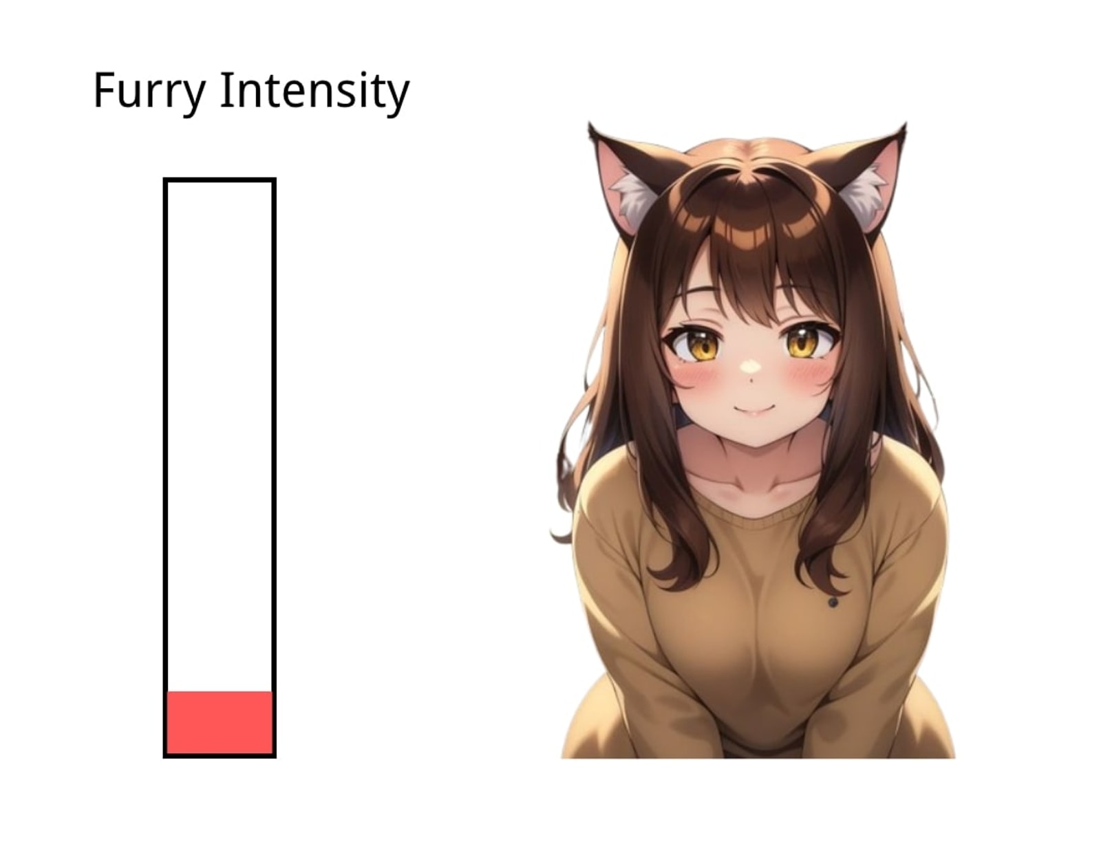 furry intensity low, Kemono Furry